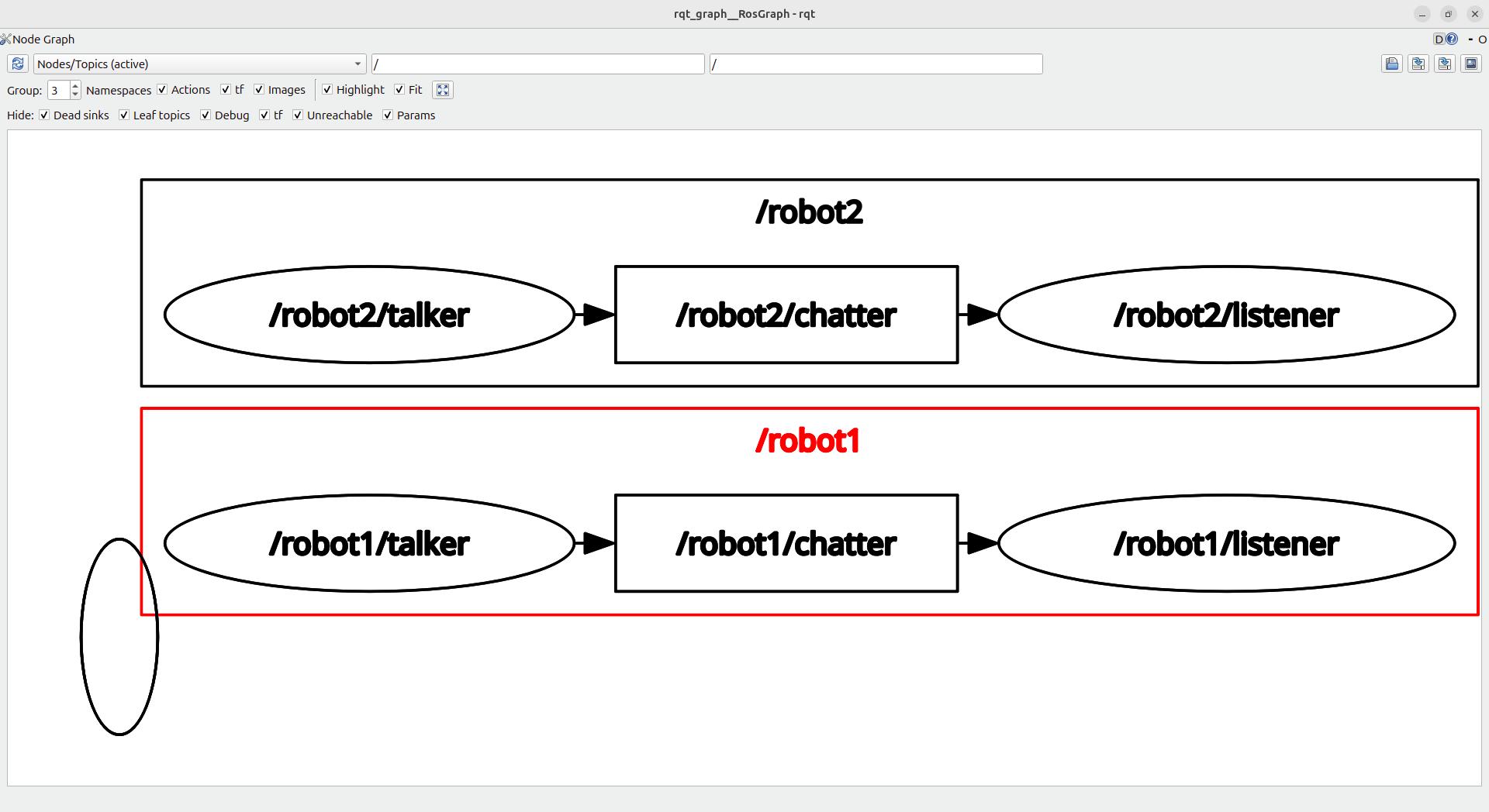 Two nodes running in their namespaces with listeners